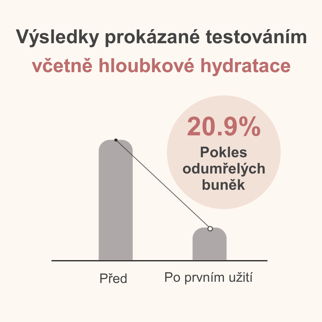 (cz)3. Effect_powder wash_2024.07.30